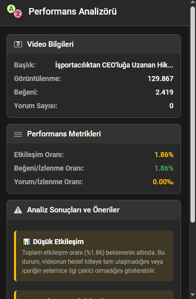 Performans Analizatörü – Hız, SEO ve Kullanılabilirlik Skorlarını Anında Ölç